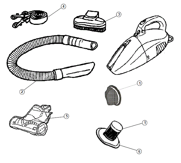Dirt Devil Scorpion Quick Flip Corded Bagless Handheld Vacuum