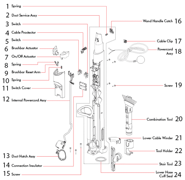 Dyson DC77 Cinetic Big Ball Animal + 