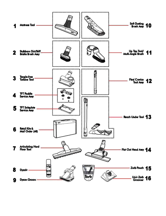 Replacement Parts Dyson Dc65 | Reviewmotors.co