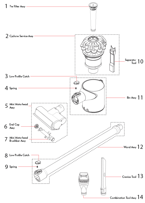 Dyson V6 Fluffy Vacuum Cleaner