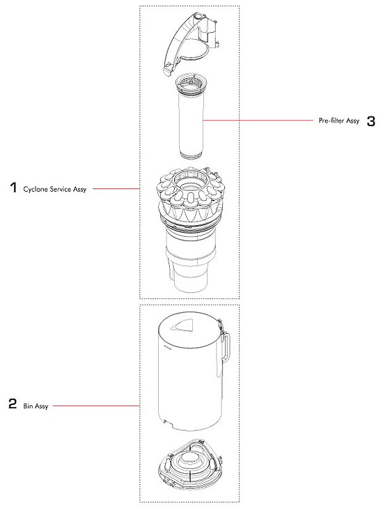 Dyson Dc41 Parts