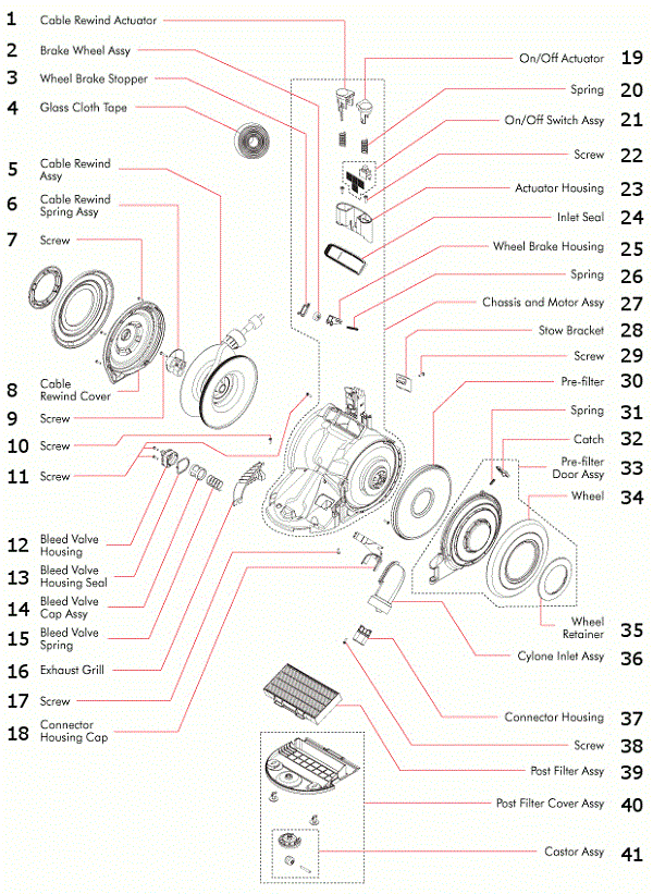 Dyson DC26 Cylinder Vacuum