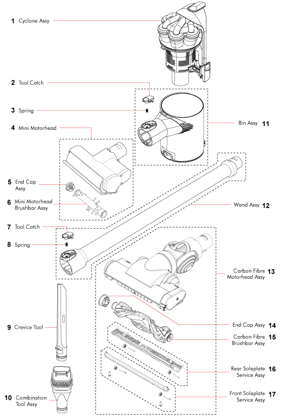 26 Dyson Dc35 Parts Diagram - Wiring Database 2020