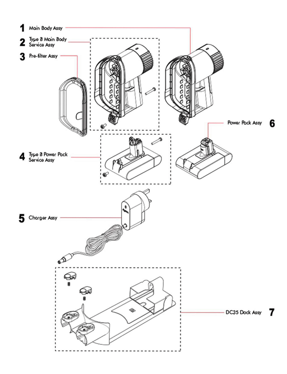 Dyson DC44 & DC45 Handheld Vacuum