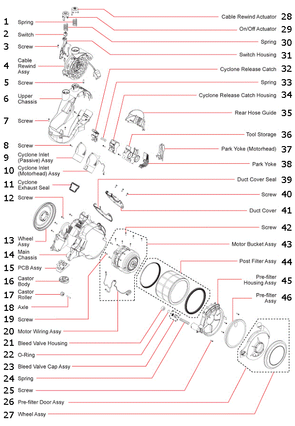 Dyson vacuum plug repair steps diagram
