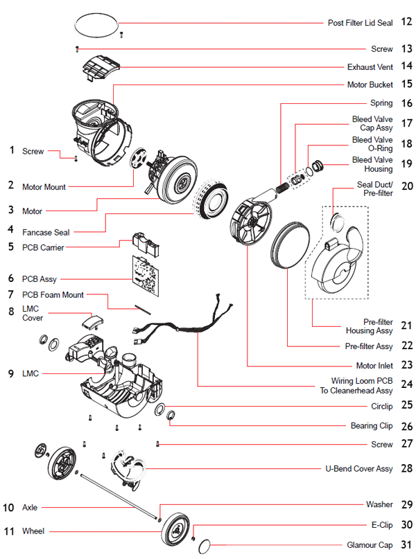 Dyson Dc28 Upright Vacuum