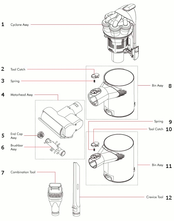 博士　Dyson Dyson-Airstrait-Hair-