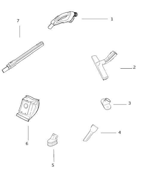 Electrolux Canister Vacuum EL7001A
